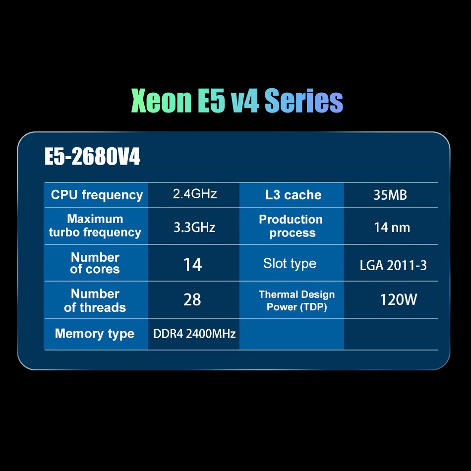 SOYO X99 Motherboard LGA 2011- - 128Gb Ddr4 Reg Ecc Workstation Memory Kit review and price
