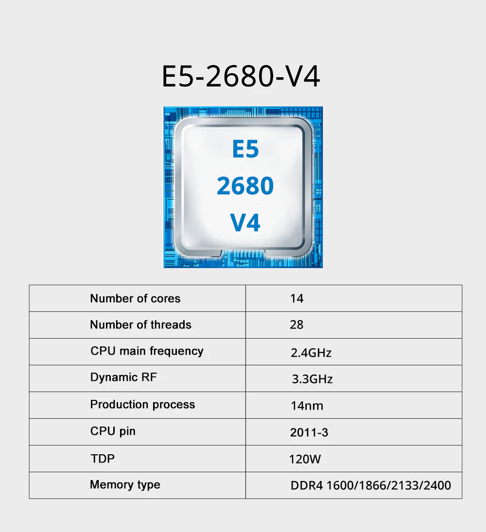 MOUGOL X99 Gaming Motherboard  - 128Gb Ddr4 Ecc Lrdimm 3200Mhz review and price