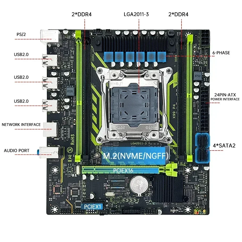 SOYO X99 Motherboard Set With  - 128Gb Ddr4 Ecc Lrdimm 3200Mhz review and price